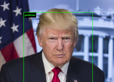 La web de ImageNet Roulette te permite conocer qué ve la inteligencia artificial cuando le muestras tu foto